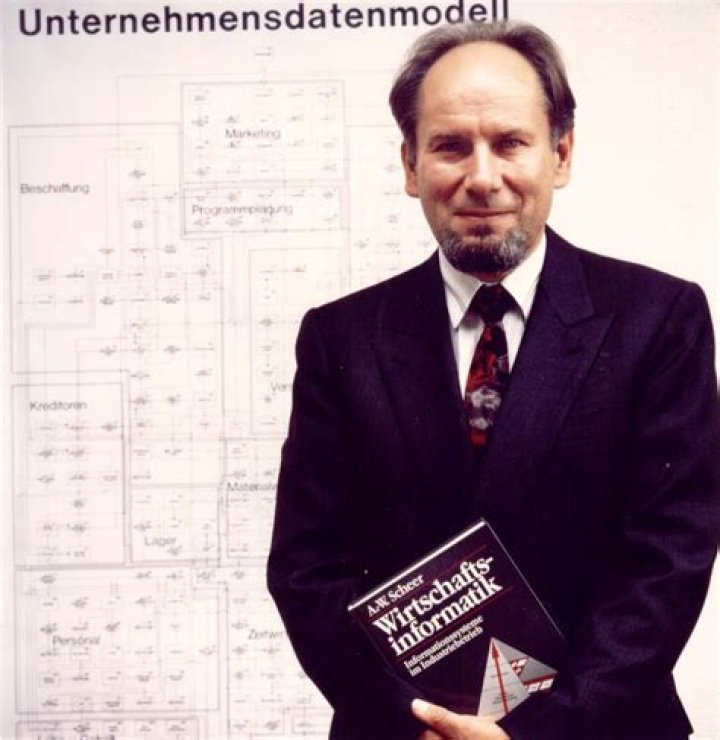 August-Wilhelm Scheer Vermögen