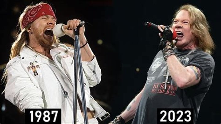 Axl Rose: Do He Have Kids?