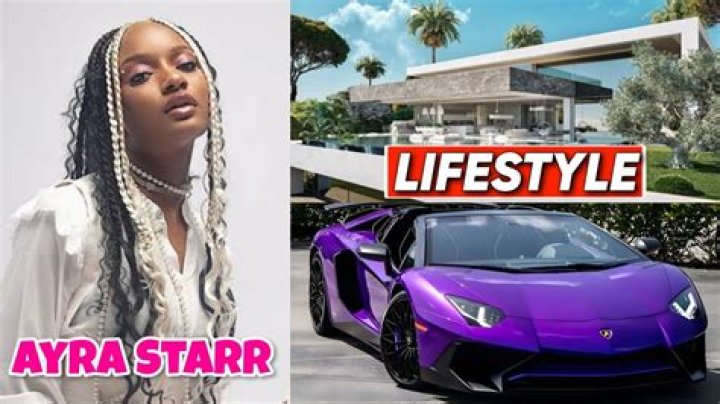 Ayra Starr Net Worth 2024: A Comprehensive Overview