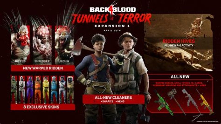 Back 4 Blood Game Modes: Full List