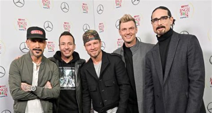 Backstreet Boys Members Age: A Comprehensive Guide