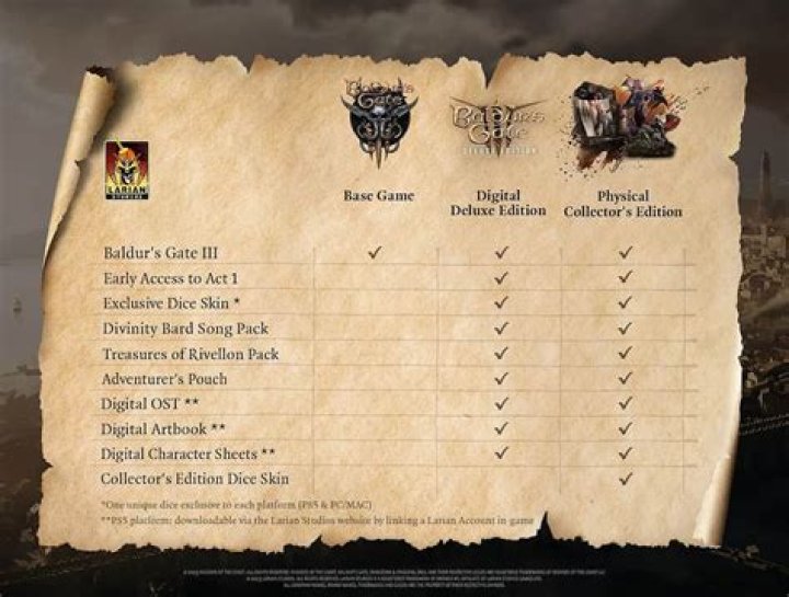 Baldur’s Gate 3 pre-order guide: info on editions, Xbox release date