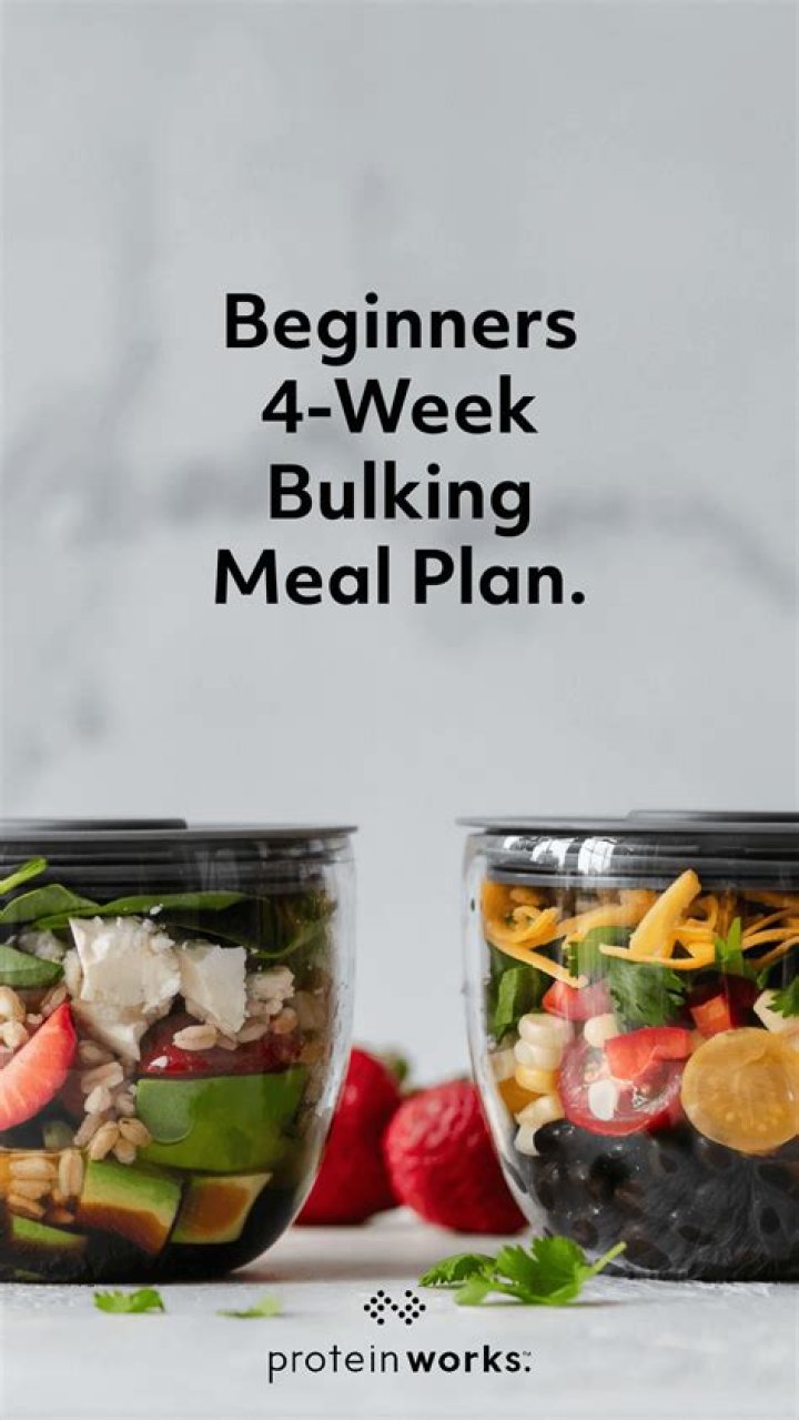 Beginner's Bulking Diet | The Zone