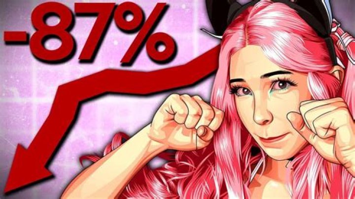 Belle Delphine: The Eccentric Queen Of Controversy