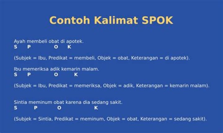 Berita Harian Contoh Kalimat Spok Terbaru Hari Ini