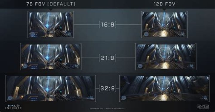 Best FOV settings for Halo Infinite on Xbox and PC