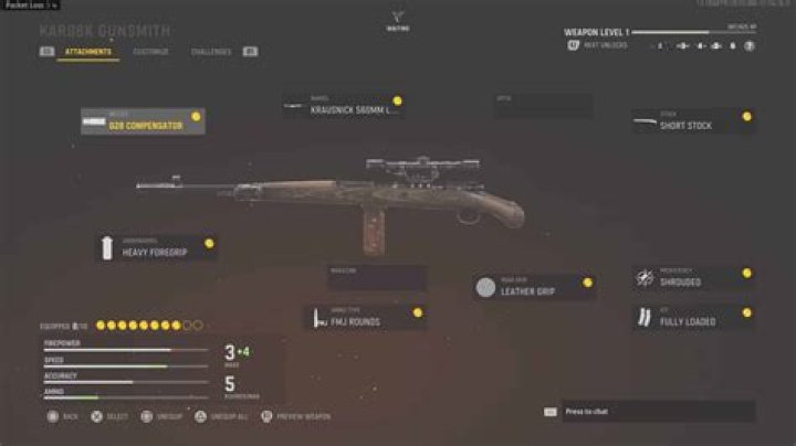 Best Kar98k Vanguard class loadout: Attachments, Perks, Proficiency, Setup
