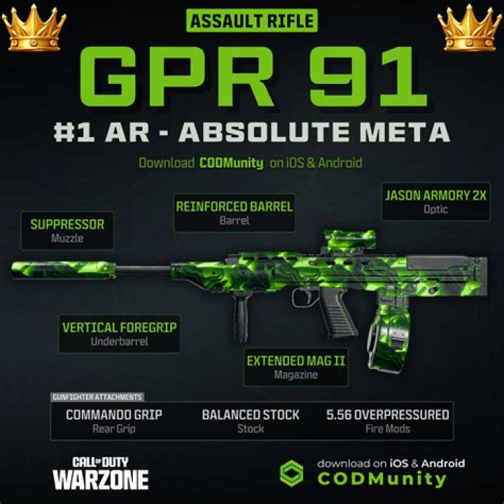 Best Warzone shotguns and loadouts to use for them