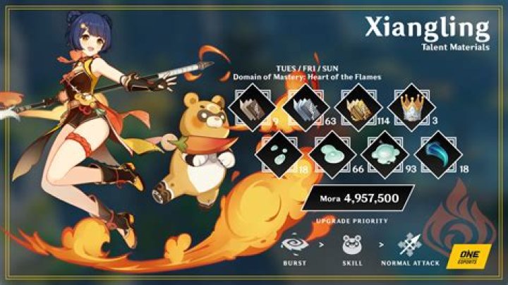 Best Xiangling Genshin Impact build: Artifacts, weapons, more