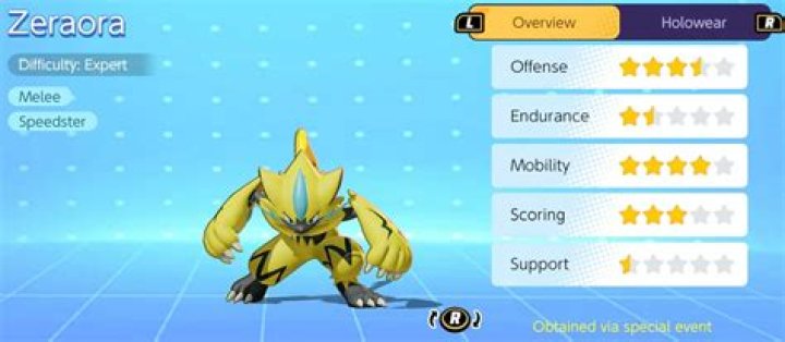 Best Zeraora build in Pokemon Unite – Moves, Battle & Held Items