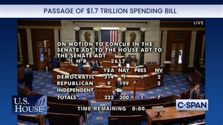 bill passes through PA House