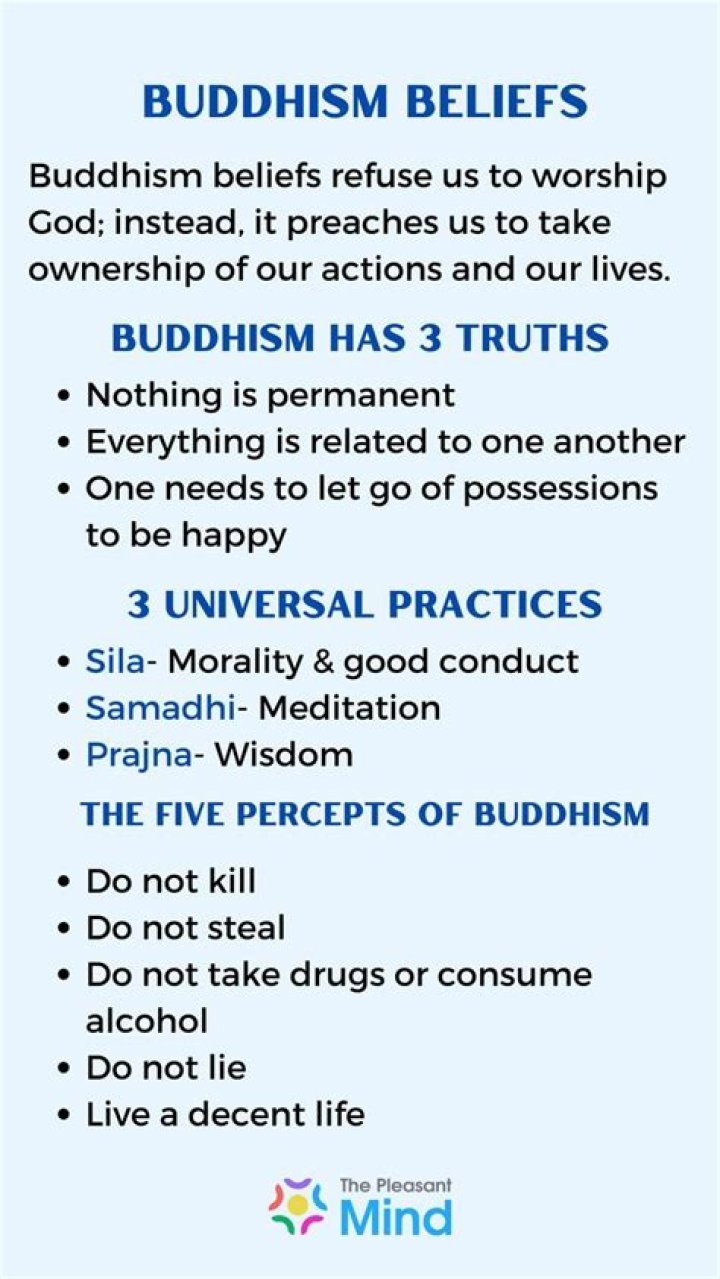 Bivol Religion: A Deep Dive Into The Beliefs And Practices