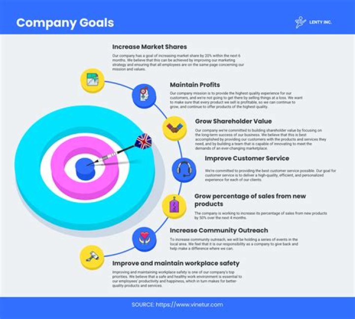 Bktherula Age: Unveiling The Gateway To Productivity And Influence