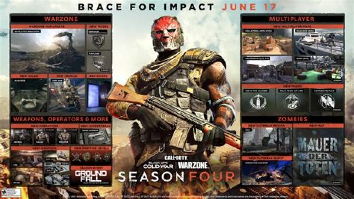 Black Ops Cold War Season 4 patch notes: New weapons, maps, operators & more