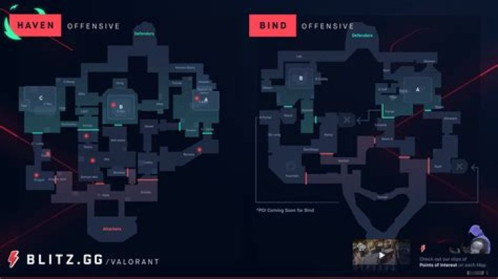 Blitz.GG Valorant Release Date