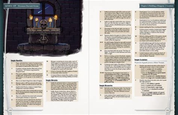 Blog (A5E) - Introducing Dungeon Delver’s Guide!