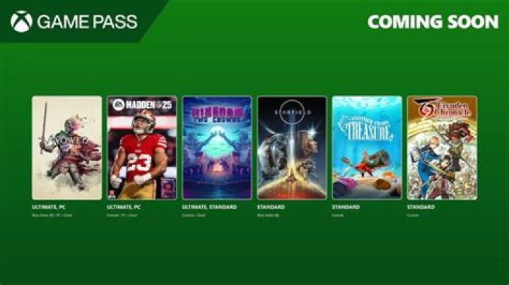 Bluey’s video game is coming to Game Pass in February