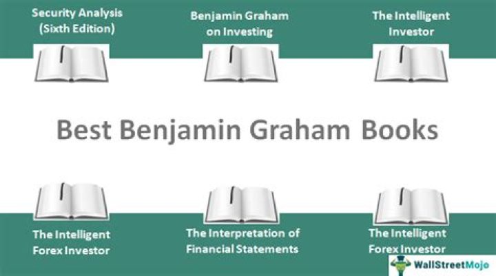 Books by Benjamin Graham | The 11 Best Benjamin Graham Books
