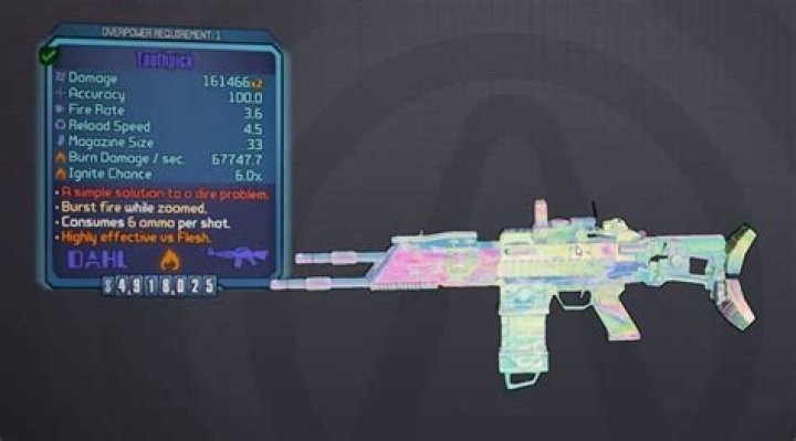 Borderlands 2 Rainbow Rarity Explained: How to Get All Effervescent Weapons & What They Do