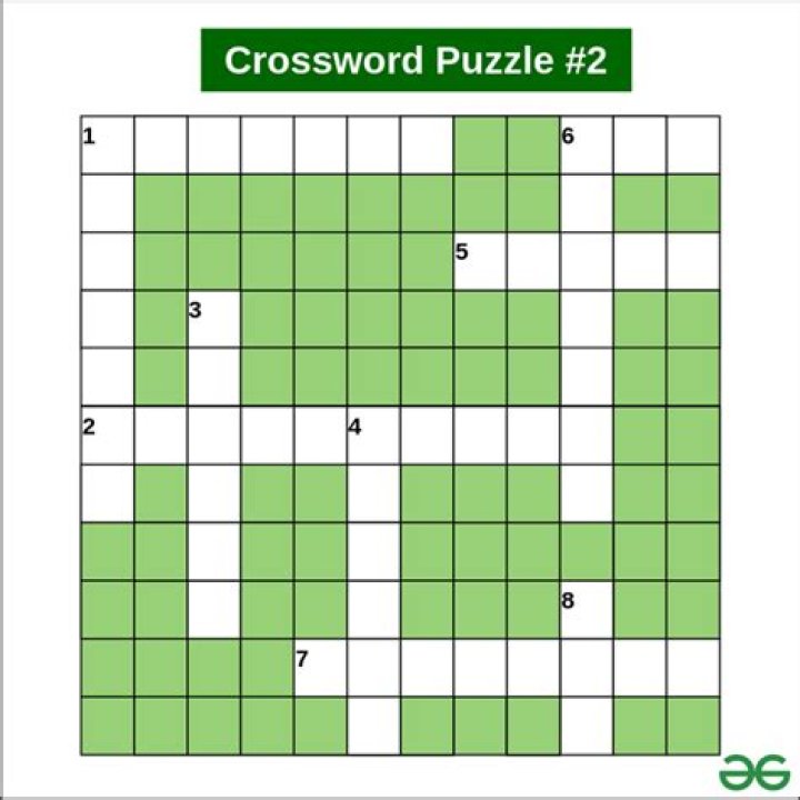 Bother Crossword: Understanding The Intricacies Of Crossword Puzzles