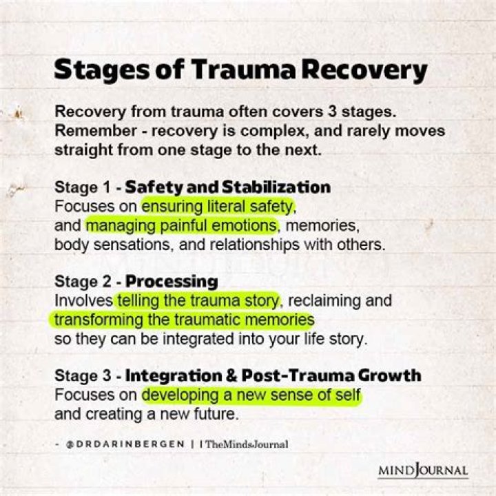 Brian Welch's Journey Of Recovery And Redemption: From Trauma To Zivel