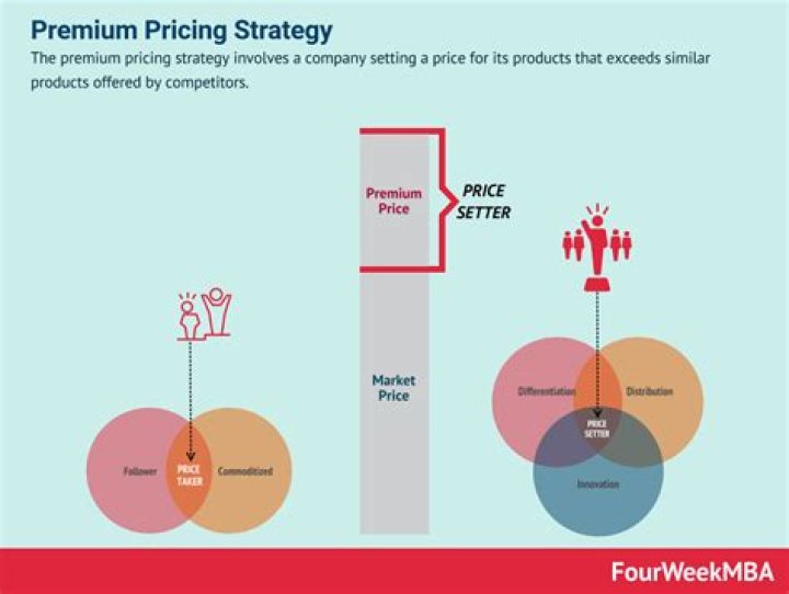 Budget Price With a Premium Feel