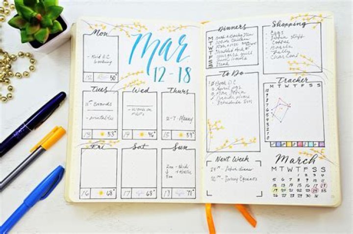 Bullet Journal Weekly Spread