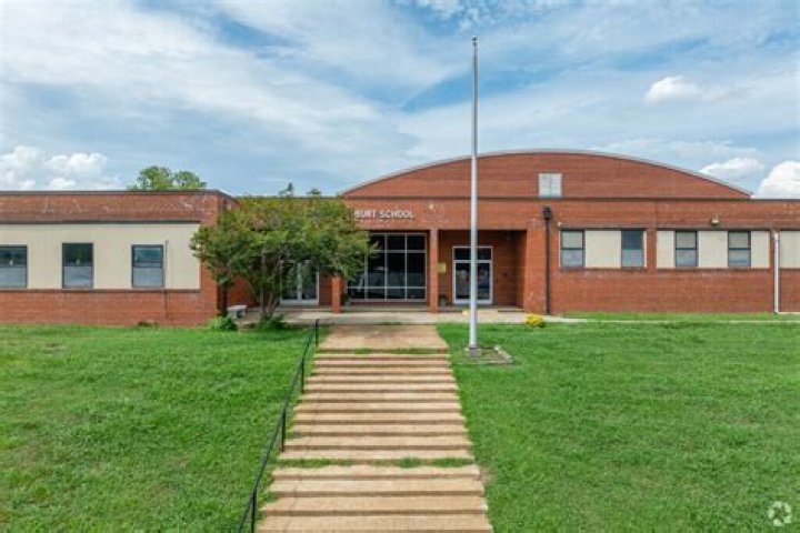 Burt Elementary School - Clarksville