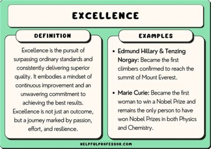 Candace Oakley: A Journey Through Passion And Excellence