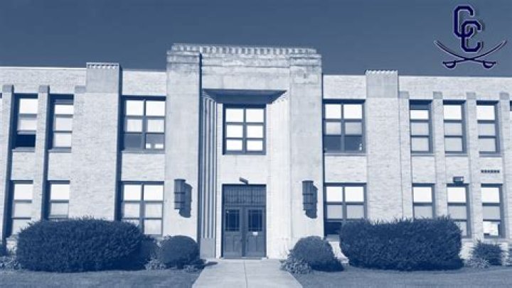 Carroll County Middle School - Hillsville