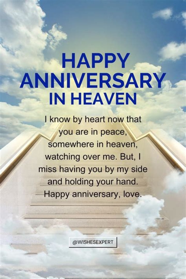 Celebrating Life Beyond: Happy Death Anniversary In Heaven