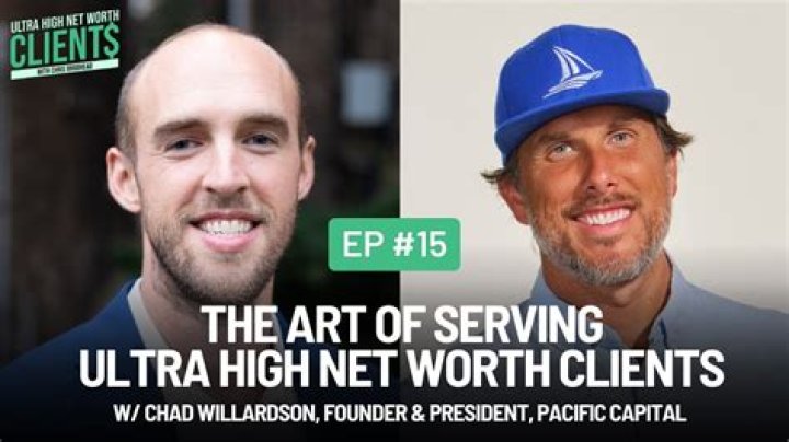 Chad Willardson Net Worth – Phone Number, House Address, Wiki