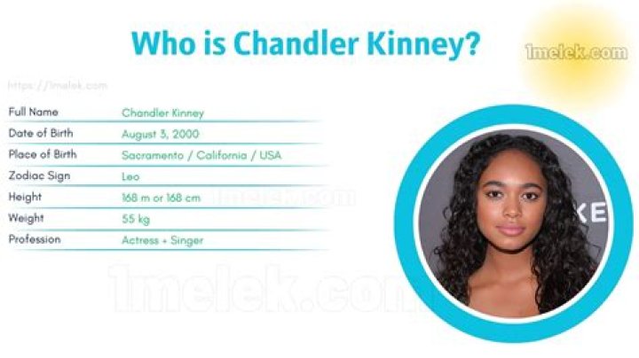 Chandler Kinney - Bio, Age, Height, Single, Nationality, Body Measurement