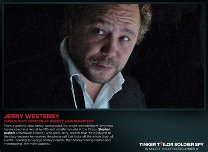 Character Profiles for TINKER TAILOR SOLDIER SPY