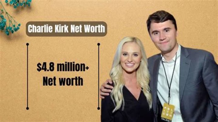 Charlie Kirk Net Worth 2024