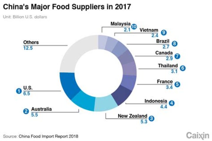 Chinese hunger for luxury goods unsated