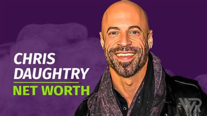 Chris Daughtry Net Worth 2024