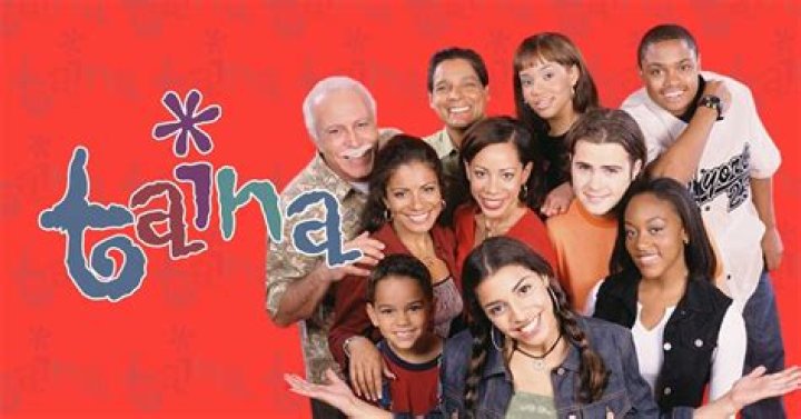 	CHRISTINA VIDAL A LOT LIKE HER TAINA ON NICKELODEON	