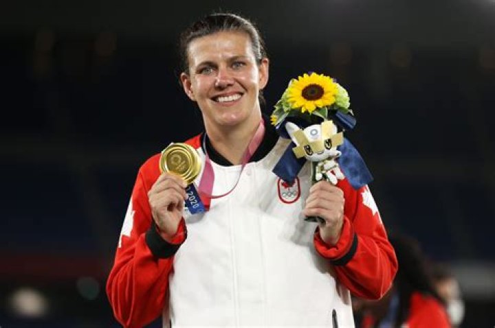 Christine Sinclair Net Worth 2023 How Much Money Does Christine Sinclair Make?