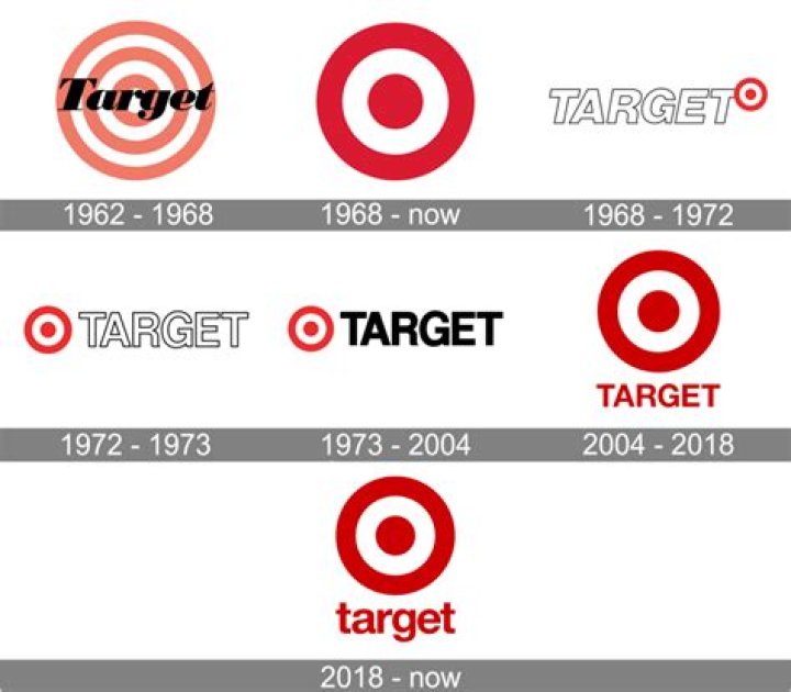 	CHURCH TO CONVERT OLD TARGET	