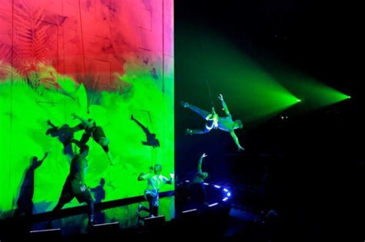 	Cirque du Soleil’s newest Big Top show, ECHO at Gulfstream Park | PHOTOS	