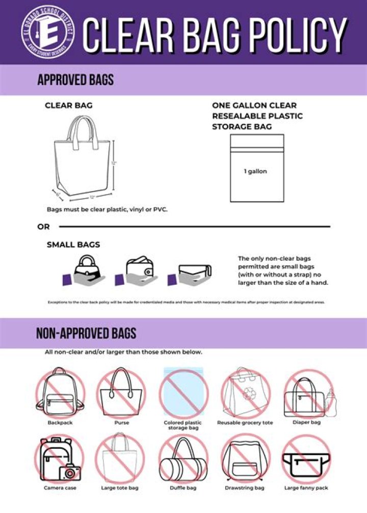 Clear-bag policy in effect for Magnolia Center, fair | Free News