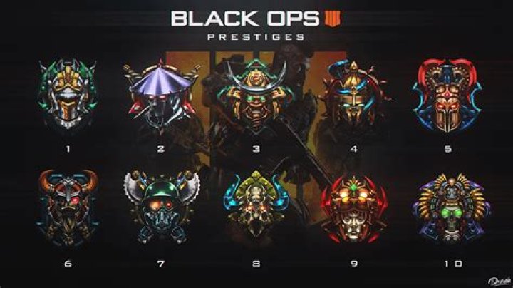 CoD Black Ops 4: How to Prestige