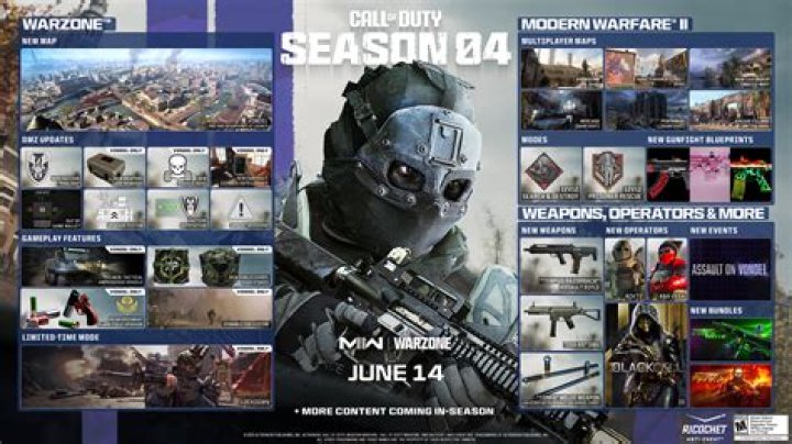 CoD insider drops info on Modern Warfare 2 release date & big Warzone update