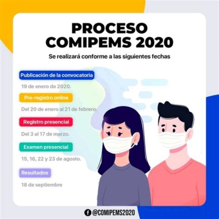 comipems.org.mx login safely, analysis & comments