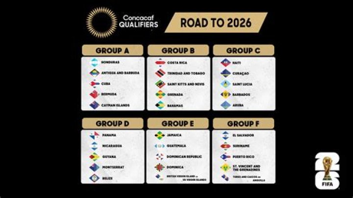 CONMEBOL, CONCACAF reportedly agree to have teams compete in Copa Libertadores