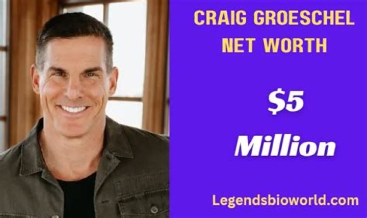 Craig Groeschel Net Worth | Age, Height, Weight, Dating And More