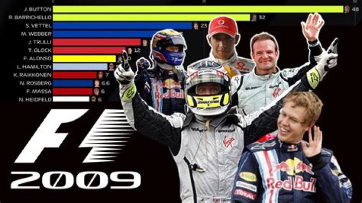 Crash.net Top Ten F1 2009 Drivers: Number 1 | F1