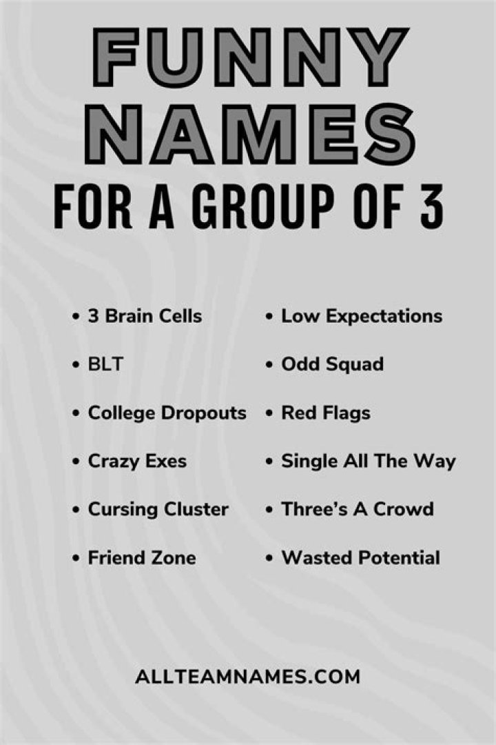 Creative Names For A Group Of 3: Unleashing The Power Of Triads
