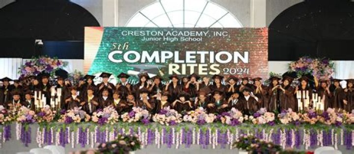 Creston Academy - Bronx | DonorsChoose